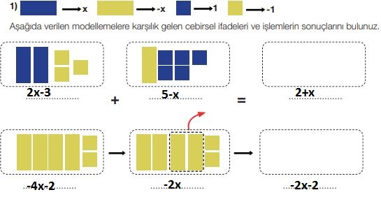 7. sınıf matematik sayfa 118 cevapları