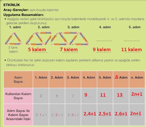 7. sınıf matematik sayfa 120