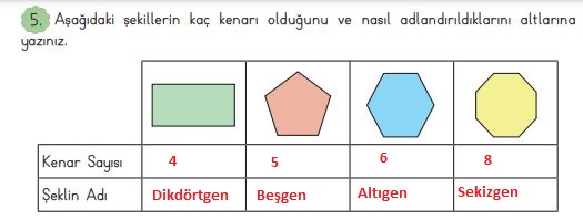 3. sınıf matematik 198. sayfa 5. soru cevapları