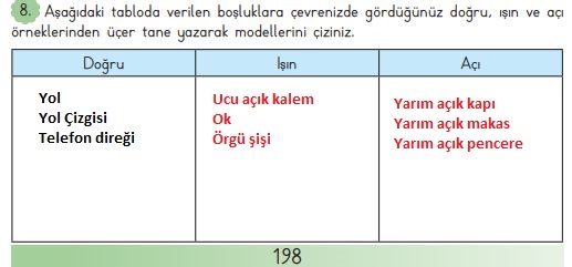 3. sınıf matematik sayfa 198 cevapları 8. soru