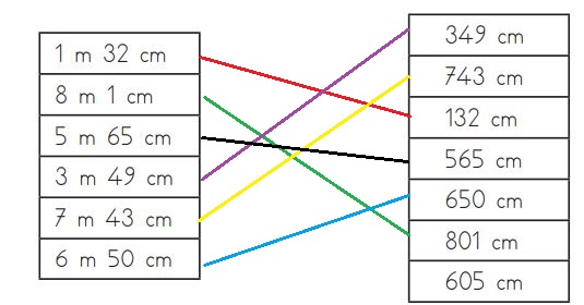 3. sınıf matematik 208. sayfa cevapları