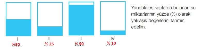 7. sınıf matematik 171. sayfa cevapları