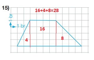 7. sınıf matematik 249. sayfa 15. soru cevapları