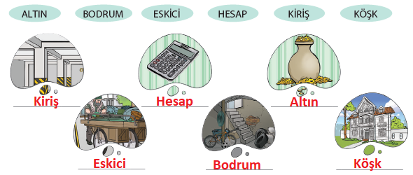 5. Sınıf Türkçe 19. Sayfa Cevapları