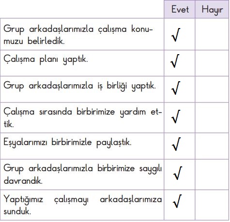 2. Sınıf Hayat Bilgisi Ders Kitabı Sayfa 37 Cevapları SDR Dikey Yayınları