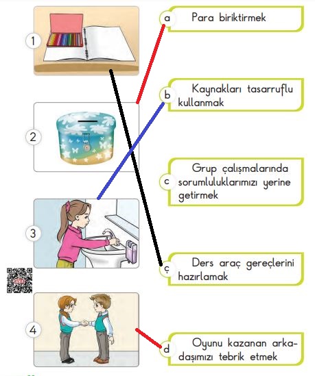2. Sınıf Hayat Bilgisi Ders Kitabı Sayfa 52 Cevapları SDR Dikey Yayınları