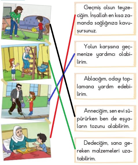 2. Sınıf Hayat Bilgisi Ders Kitabı Sayfa 82 Cevapları