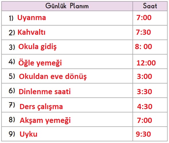 2. Sınıf Hayat Bilgisi Ders Kitabı Sayfa 85 Cevapları