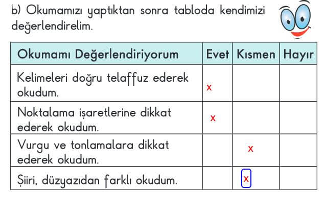 2. Sınıf Türkçe Ders Kitabı 61. Sayfa Cevapları MEB 