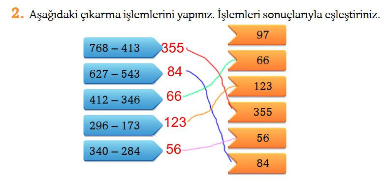 3. sınıf türkçe sayfa 65 konu değerlendirme cevapları ekoyay