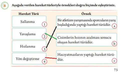 hareket ve kuvvet türleri eşleşme