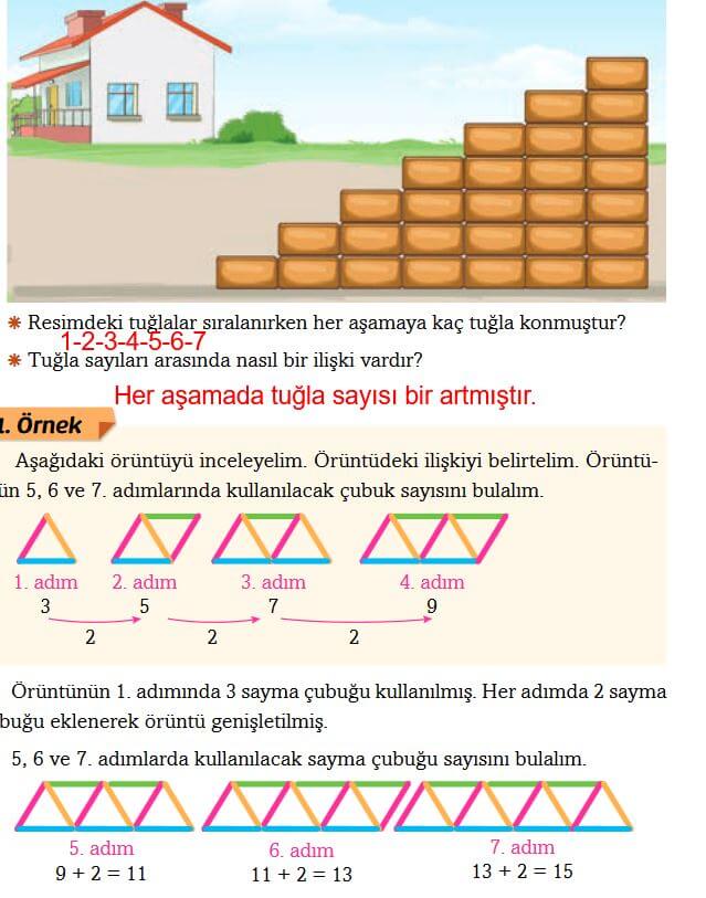 sayı örüntüsü