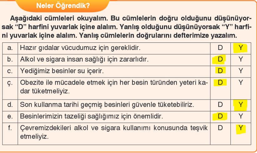 4. Sınıf Fen Bilimleri Sayfa 42 Cevapları Sözcü yayıncılık neler öğrendik