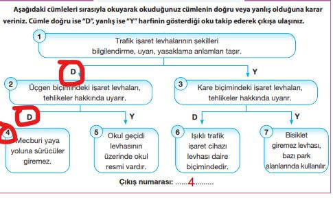 4. sınıf trafik güvenliği sayfa 21 cevapları