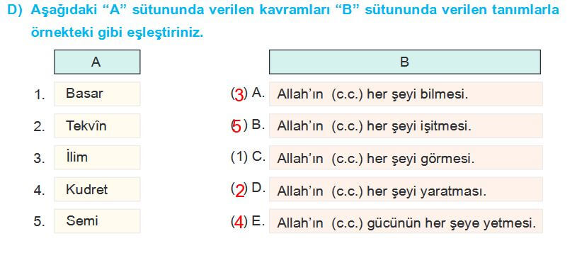 5. Sınıf Din Kültürü Ve Ahlak Bilgisi Ders Kitabı 34. Sayfa Cevapları Lisans yayınları