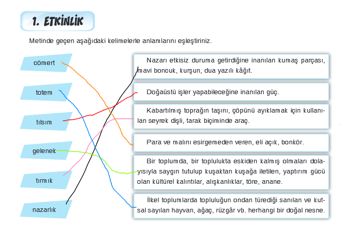 7. sınıf dörtel yayınları türkçe sayfa 45