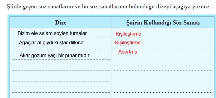 söz sanatları