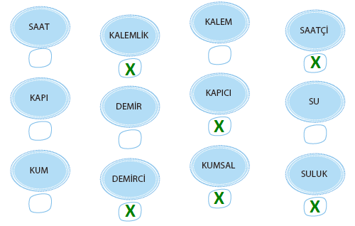 Yapım Eki Almış Kelimeler