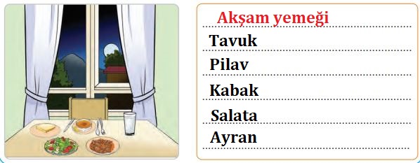 2. Sınıf Hayat Bilgisi Ders Kitabı Sayfa 104 Cevapları SDR Dikey 
