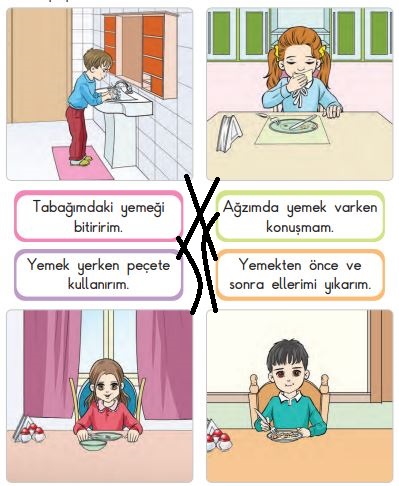 2. Sınıf Hayat Bilgisi Ders Kitabı Sayfa 108 Cevapları SDR Dikey Yayınları