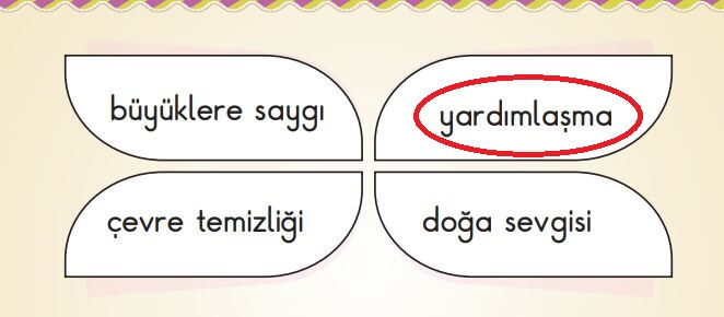 yardımlaşma metni cevapları