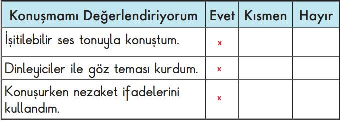 2. sınıf türkçe ders kitabı sayfa 71 cevapları meb yayınları