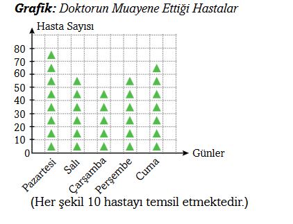 3. Sınıf Matematik Ders Kitabı Sayfa 101-2 Cevapları Ekoyay 