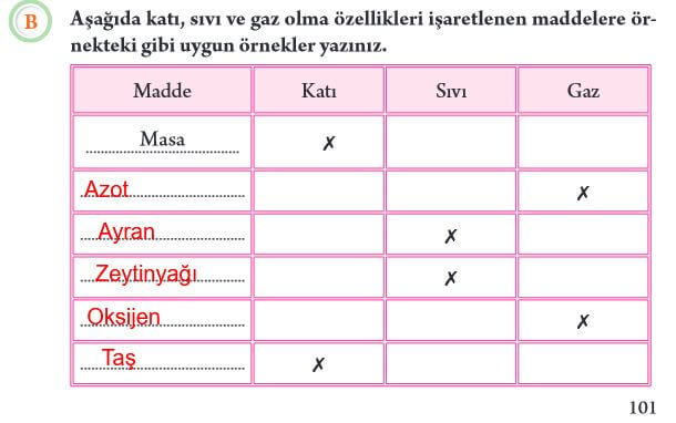 katı, sıvı, gaz maddeler