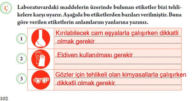 Laboratuvardaki maddelerin üzerinde bulunan etiketler