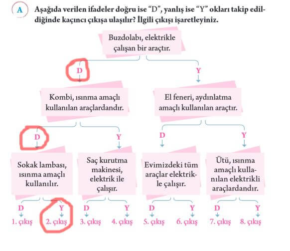 3. sınıf fen bilimleri ders kitabı cevapları sayfa 183 tuna yayın