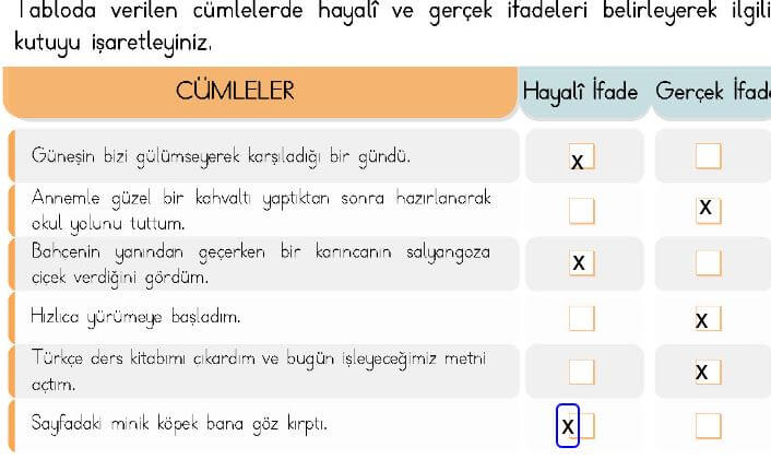 4. Sınıf Türkçe ders kitabı sayfa 83 cevapları meb yayınları