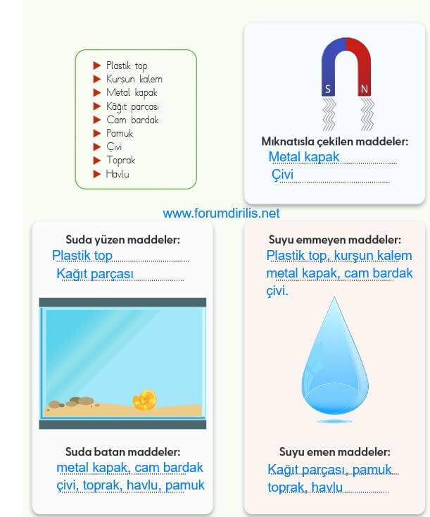 maddelerin sınıflaması