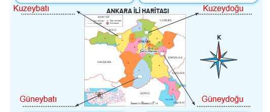 4. sınıf sosyal bilgiler 71. sayfa cevapları ferman yayınları