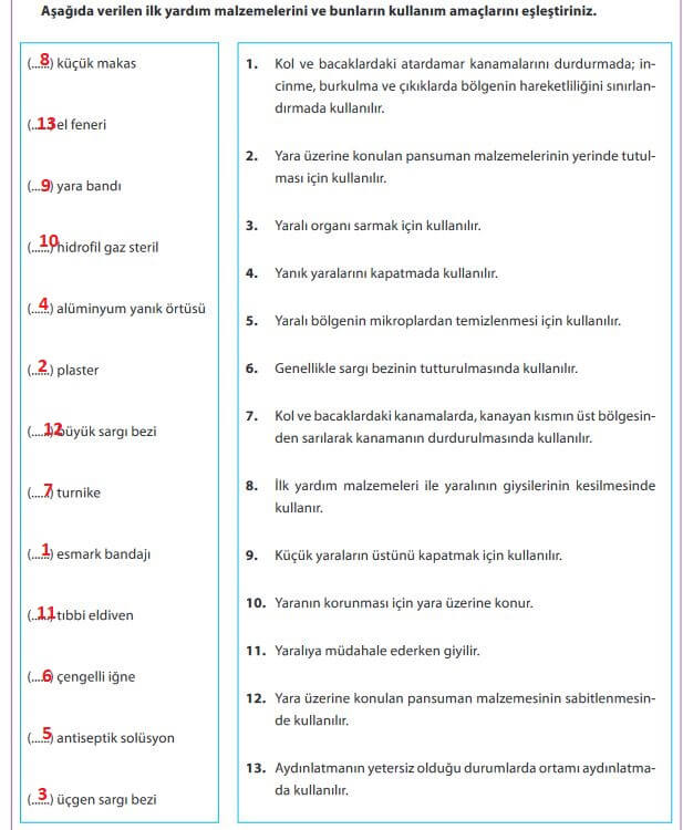 ilk yardım çantasında bulunanlar