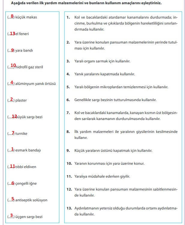 ilk yardım çantasında bulunanlar