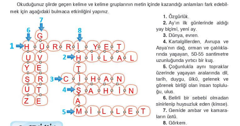 7. Sınıf Türkçe Ders Kitabı Cevapları Sayfa 85 Dörtel yayın