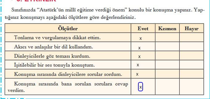8. sınıf türkçe ders kitabı cevapları sayfa 147 ferman yayın