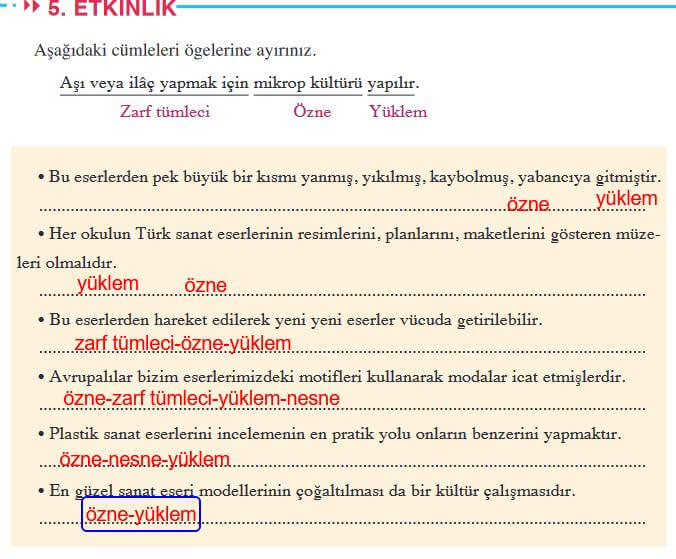 8. sınıf türkçe ders kitabı cevapları sayfa 95 ferman 
