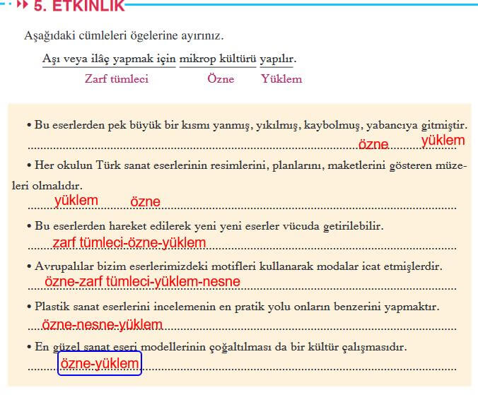 8. Sınıf Türkçe Ders Kitabı Sayfa 95 Cevapları Hecce Yayınları