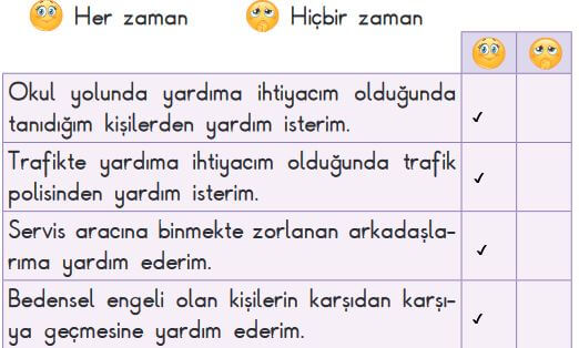 2. Sınıf Hayat Bilgisi 134. Sayfa Cevapları SDR Dikey 