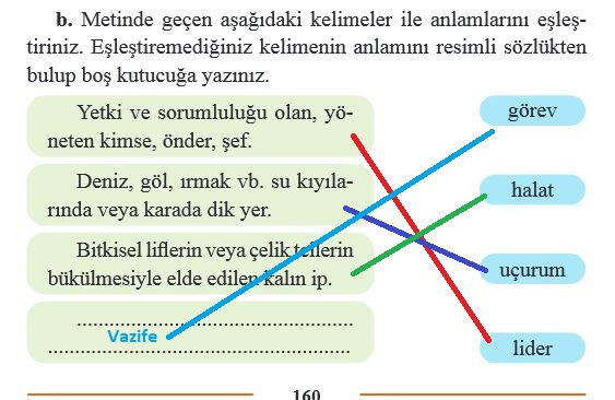 2. Sınıf Türkçe Cevapları Sayfa 160 Bilim ve Kültür 