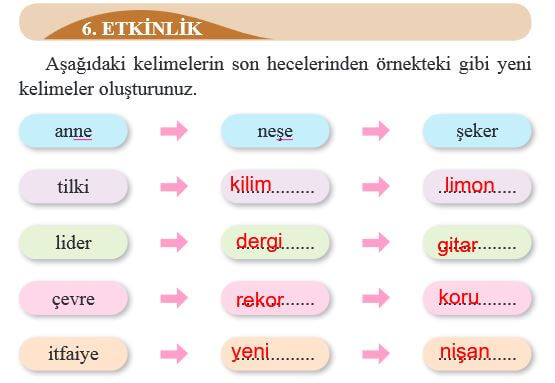 2. Sınıf Türkçe Cevapları Sayfa 163 Bilim ve Kültür 