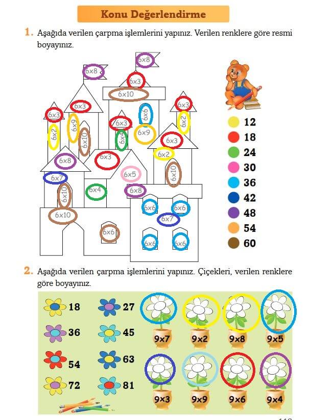 3. Sınıf Matematik Ders Kitabı Sayfa 119 Cevapları Ekoyay 