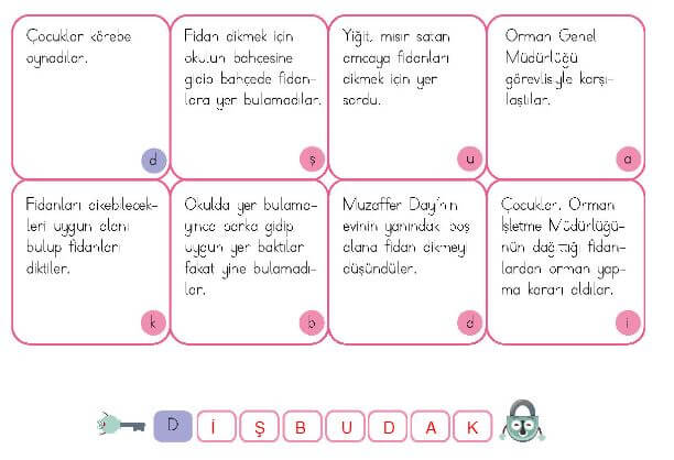 4. Sınıf Türkçe Ders Kitabı Sayfa 152 Cevapları MEB Yayın