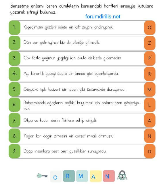 4. Sınıf Türkçe Ders Kitabı Sayfa 156 Cevapları MEB Yayın