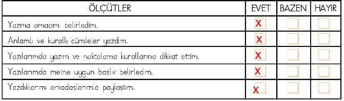 4. sınıf türkçe sayfa 231