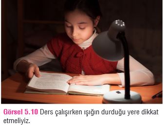 aydınlatmanın doğru kullanılması
