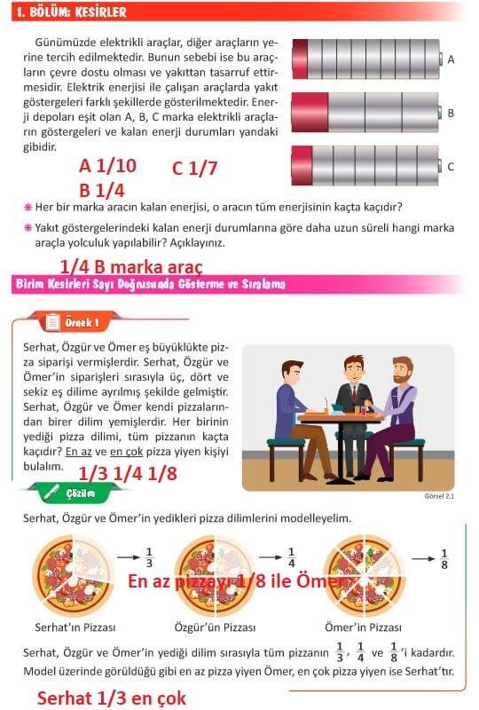 5. sınıf matematik ders kitabı sayfa 89 cevapları meb yayın