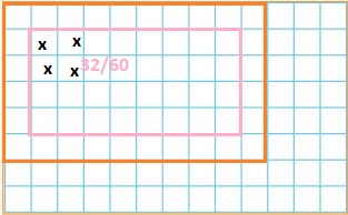 5. sınıf matematik ders kitabı sayfa 94 cevapları özgün yayınları