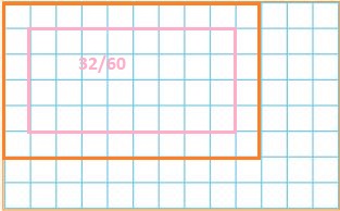 5. sınıf matematik ders kitabı sayfa 94-1 cevapları özgün yayın